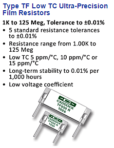 CADDOCK　低温度特性精密抵抗器　TF