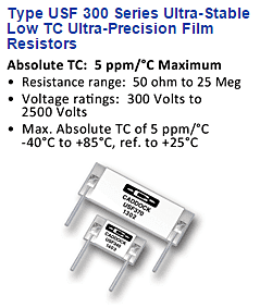 CADDOCK　低温度特性精密抵抗器　USF300
